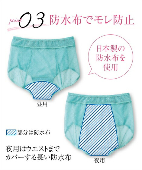 サニタリー(生理用ショーツ)|抗菌防臭加工・むれにくい_お腹らくちんメッシュ深ばきサニタリーショーツ2枚組(羽付ナプキン対応)昼夜各1枚_ニッセン_nissen