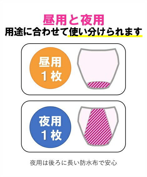 サニタリー(生理用ショーツ)|抗菌防臭加工・むれにくい_お腹らくちんメッシュ深ばきサニタリーショーツ2枚組(羽付ナプキン対応)昼夜各1枚_ニッセン_nissen
