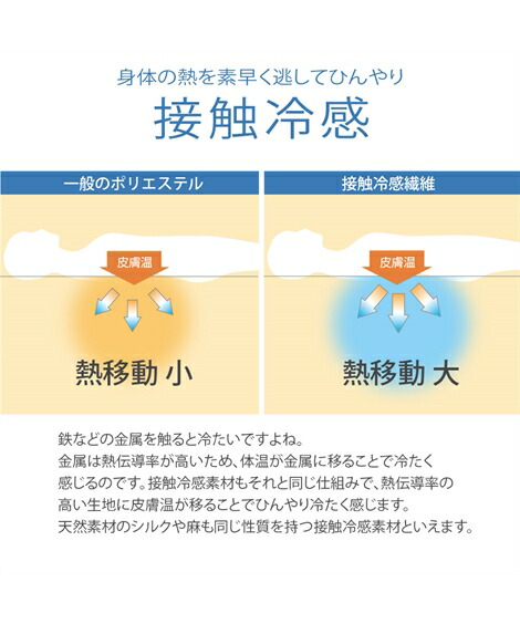 タオルケット・肌掛け布団・キルトケット|接触冷感times;綿混タオル地吸汗速乾リバーシブルキルトケット_ニッセン_nissen