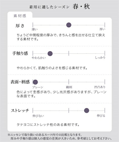 パンツスーツ|「よりきれいに」を追求した新設計パターン☆洗えるタテヨコストレッチパンツスーツ(テーラードジャケット+ストレートパンツ)【レディーススーツ】_ニッセン_nissen