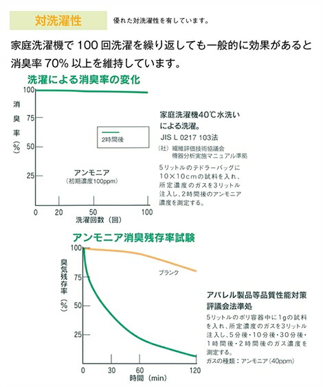 シャツ・ブラウス|大きいサイズ__あたかもハマカラーチュニックシャツ(形態安定加工_汗取り当て布・消臭テープ付)_ニッセン_nissen