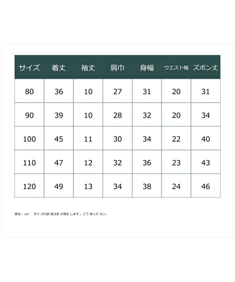 パジャマ|【はらぺこあおむし_おさるのジョージ】総柄半袖パジャマ(男の子_女の子_ベビー服_子供服)_ニッセン_nissen