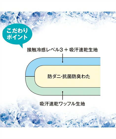 敷きパッド・ベッドパッド|超冷感times;吸汗速乾先染めワッフル抗菌防臭・防ダニわた入りリバーシブル敷きパッド(ファミリーサイズ)_ニッセン_nissen