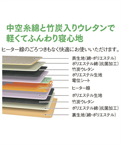 睡眠サポートグッズ|☆家庭用電位治療器_イオネス_アルファ_シングル_AX-KM1010_ニッセン_nissen