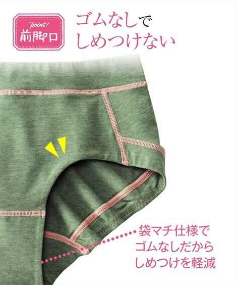 スタンダードショーツ|抗菌防臭・吸汗速乾_ゴムが肌側にあたらないお腹・そけい部らくちんオーガニックコットン混ポケット付レギュラーショーツ3枚組_ニッセン_nissen