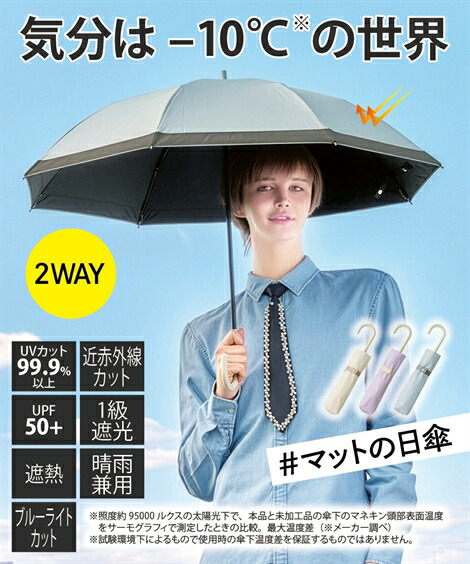 【店内全品対象★25%OFFクーポン配布中★先着800名限定 4/14 20時開始】ファッション雑貨 サンブロック ラボ 遮夏クール晴雨兼用傘 2段2way 夏 アイボリー/ブルー/ラベンダー ニッセン nissen