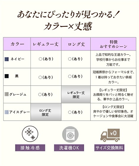 通勤 ビジネス オフィス スーツ 入学式 卒業式 幼稚園 面接 ママ 母 代 30代 40代 50代 おしゃれ サイズ交換無料 スーツ ワンピーススーツ S0 七五三 国内外の人気が集結 大きいサイズ レディーススーツ あす楽 ノーカラージャケット レディース 洗える ニッセン 春