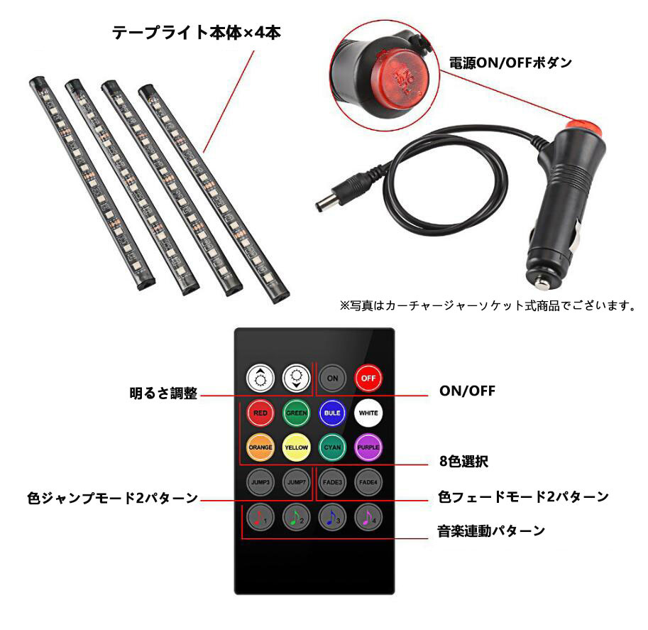 楽天市場 車用ledテープ Ledテープライト Rgb 調色調光 音に反応 カーチャージャー式 Usb式 車内装飾用 防水 全8色に切替 高輝度 車用 イルミネーション 足下照明 リモコン付き Nissin Lux