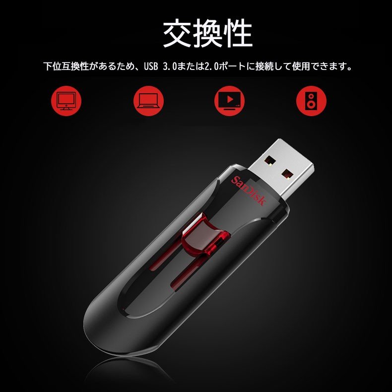 【楽天市場】SanDisk USBメモリー 32GB USB3.0対応 超高速 スライド方式 USBフラッシュメモリ32gb SDCZ600