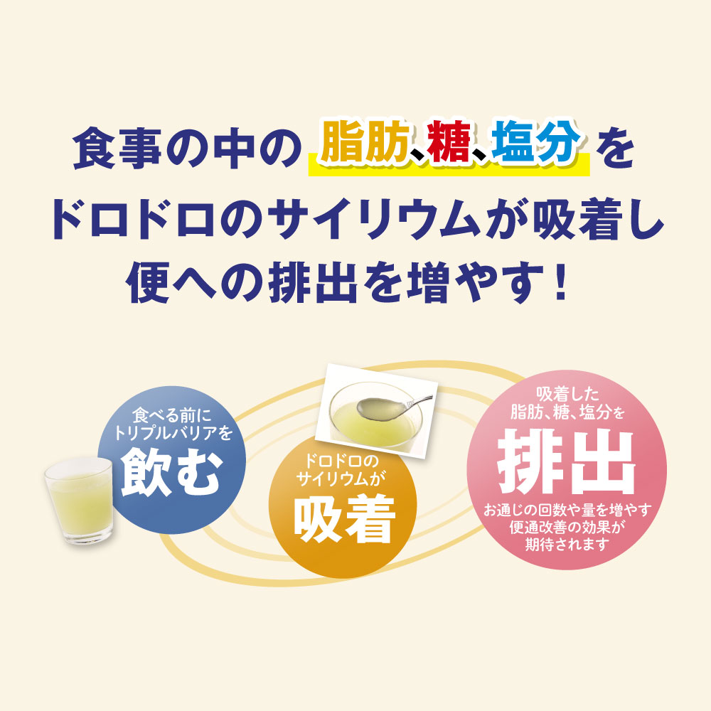 【定期購入】【 送料無料 】 トリプルバリア 30本入×1箱 セット 30日分 選べる3フレーバー 青りんご味 レモン味 プレーン味 1箱 30本入 サイリウム オオバコ 脂肪 糖 塩分 中性脂肪 血糖値 血圧 食物繊維 機能性表示食品 高血圧 便通改善 サプリ 日清 日清食品 公式 メール便送料無料対応可