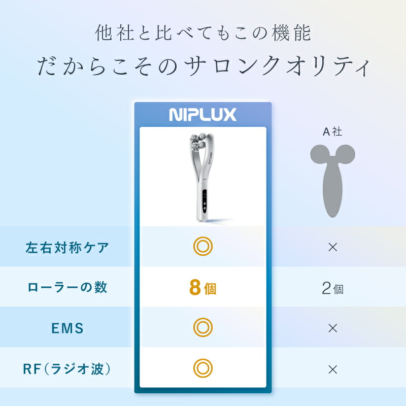楽天週間1位☆25%OFFクーポン+特典】EMS 美顔ローラー Y字型 美顔器