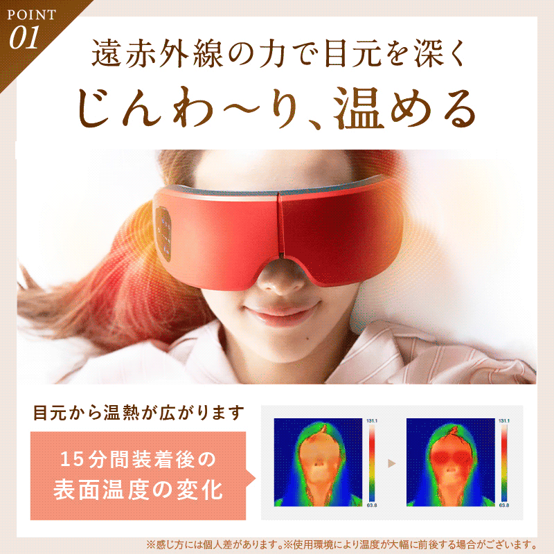楽天週間1位☆10%OFFクーポン】ホットアイマスク NIPLUX EYE RELAX S