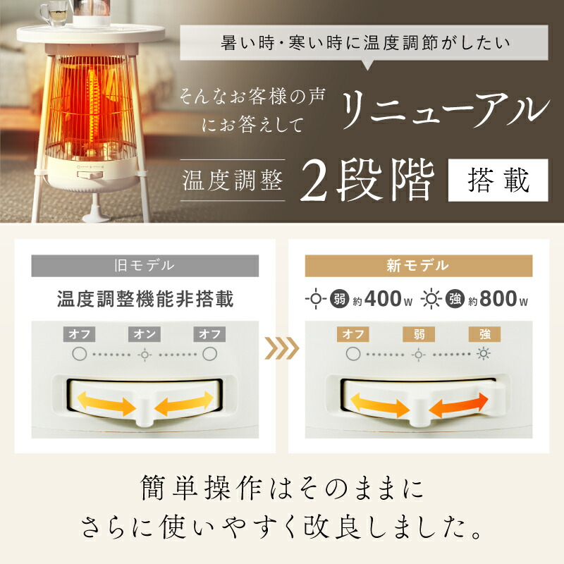 楽天1位☆30％OFFクーポン】電気ヒーター NUKUREA テーブル型 足元