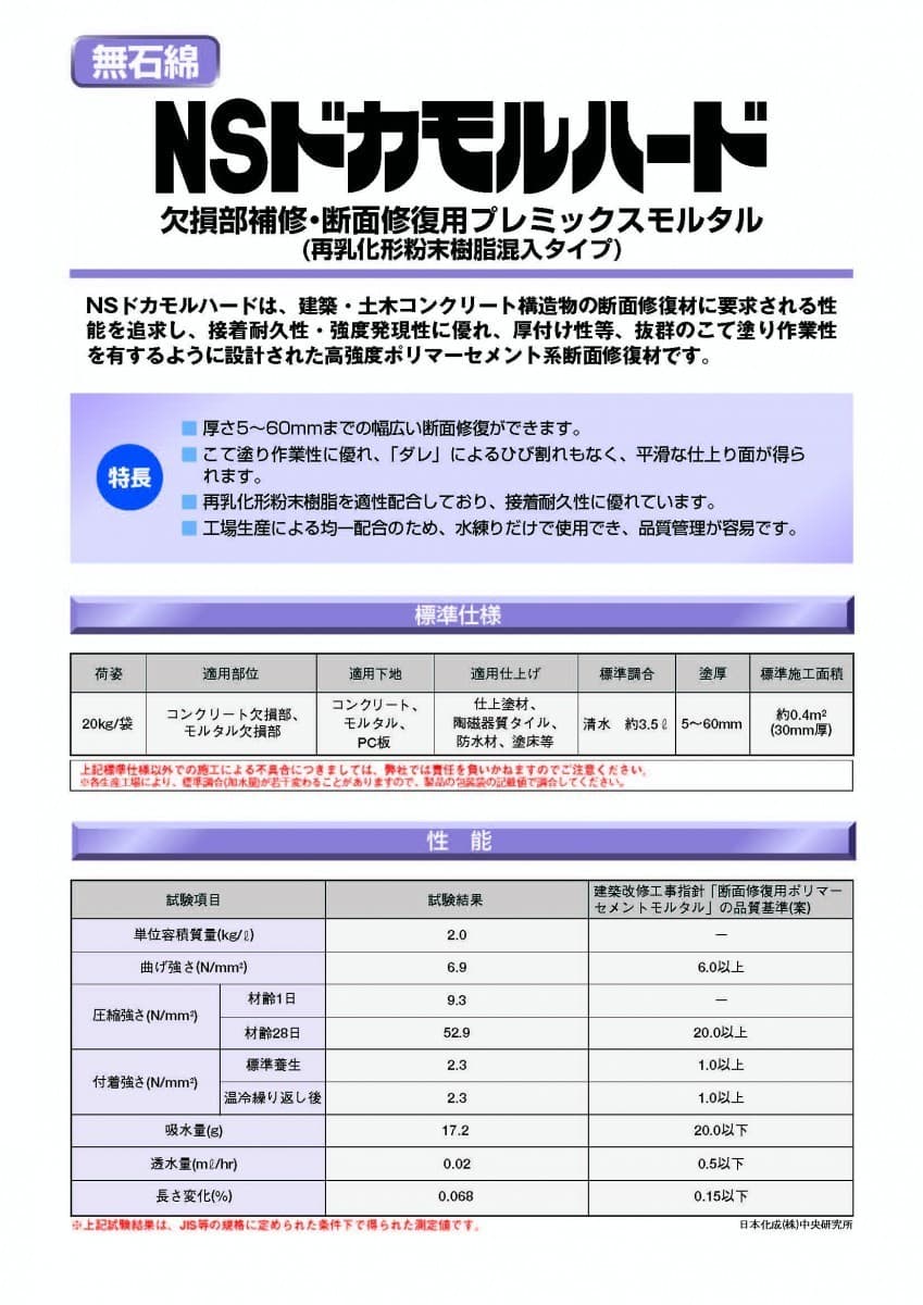 入荷予定 日本化成 NSドカモルハード 20kg 袋 www.rmb.com.ar