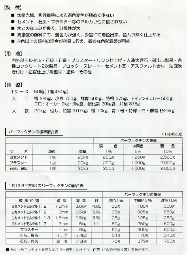 冨士印パーフェクチン しっくい 青規格２号 日曜左官 20kg／袋 セメント 富士商会：日曜左官エムケー工芸 店変色しない、最高級セメント着色剤