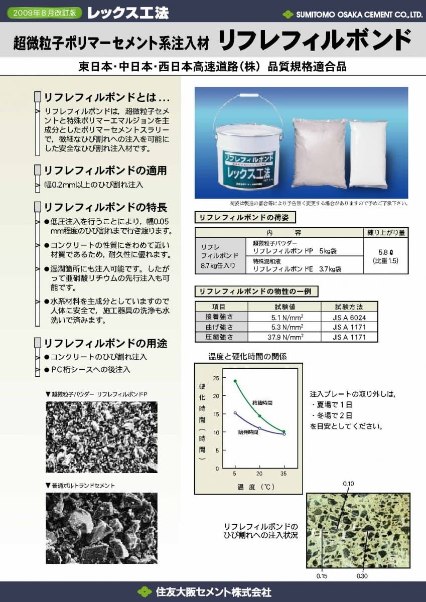 85%OFF!】 リフレフィルボンド 8.7kg 缶 住友大阪セメント fucoa.cl