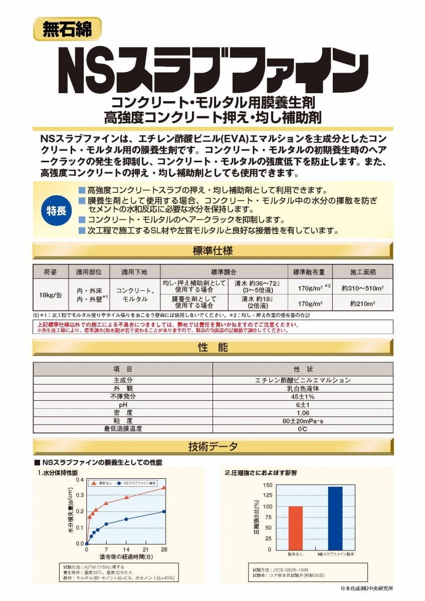 化成 NSスラブファイン 18kg