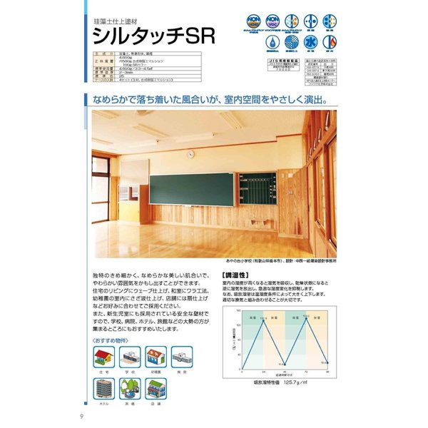 楽天市場 シルタッチsr フジワラ化学工業 日曜左官エムケー工芸 楽天市場店