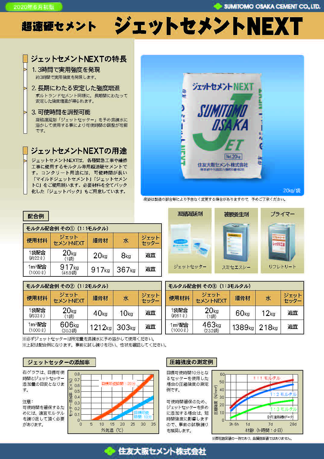 馬印 AXシリーズ 両面脚付 月間スケジュール表 ホーローホワイトボード W1210×H920 AX34TDSN プレゼンテーション用品 
