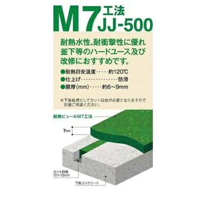 アイカピュール耐熱 JJ-500 24kg×6セット　※受注生産品 57,200円