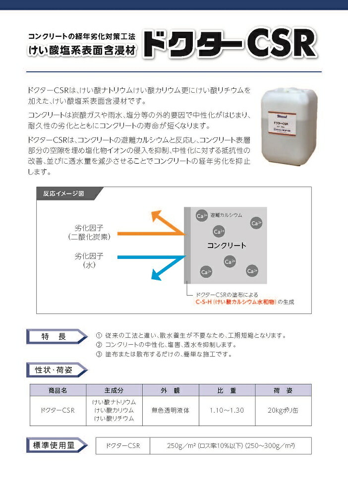 ダイドーハントDAIDOHANT 補強金物 2ｘ4ツーバイサポート 柱脚金物 24C‐1‐Y 10179038 【予約中！】