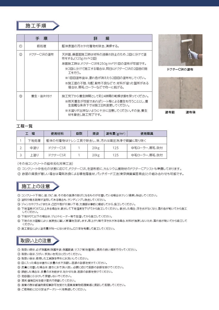 セット 京セラ (リョービ) トリマー ソフトスタート 電子制御 ATRE55