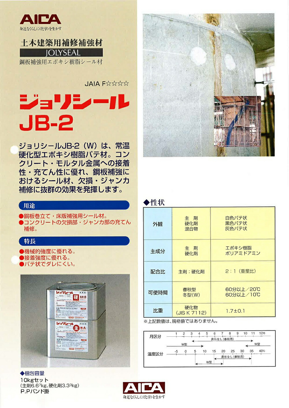 欲しいの ジョリシール JB-2 10kgセット アイカ工業 fucoa.cl