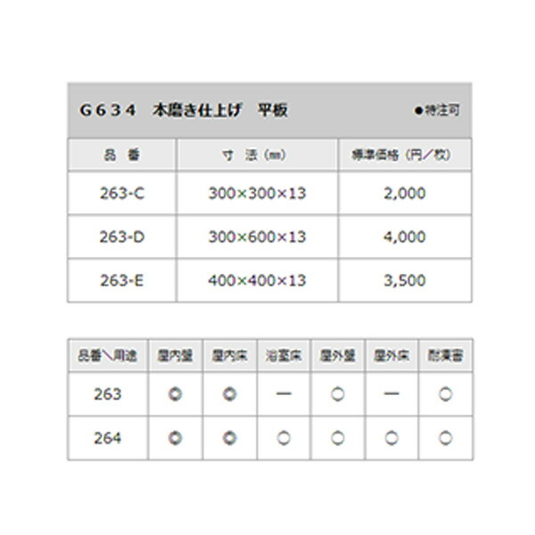 全店販売中 Ｇ６３４ 本磨き仕上げ 263 １枚 ドリーム壁材株式会社 whitesforracialequity.org