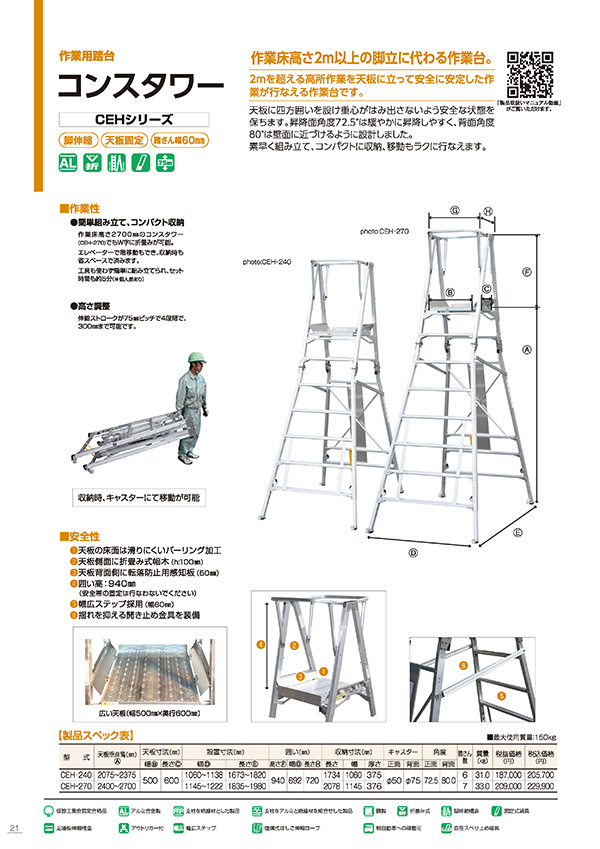 楽天市場】アルミ製トラック昇降ステップ トラックライム REG-M 株式