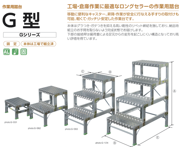 楽天市場】作業用踏台 コンスタワー CEH-240 株式会社ナカオ : 日曜