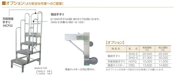 ギフト G 124 G型 軽くガッチリした作業台です 作業用踏台 作業用踏台 個人宅配送不可 G型 株式会社ナカオ 日曜左官エムケー工芸 Diy 工具 店