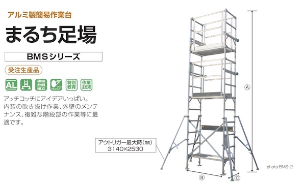 楽天市場】作業用踏台 コンスタワー CEH-240 株式会社ナカオ : 日曜