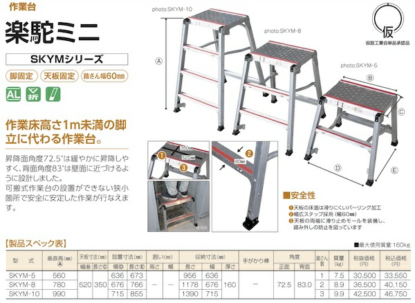 楽天市場】作業台 楽駝ミニ（らくだミニ） SKM-5 株式会社ナカオ