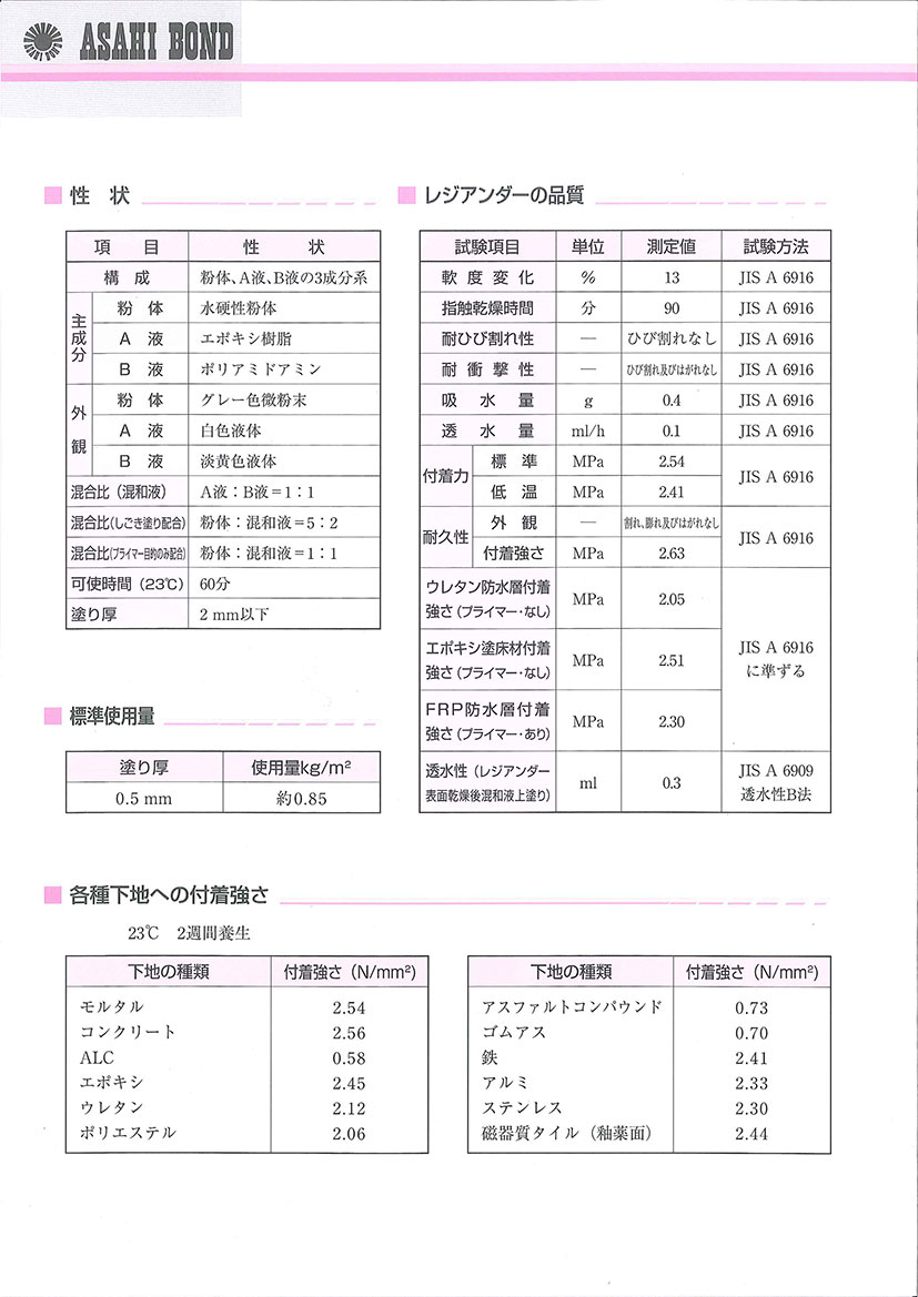 楽天市場 レジアンダー 28kg セット アサヒボンド工業株式会社 日曜左官エムケー工芸 楽天市場店
