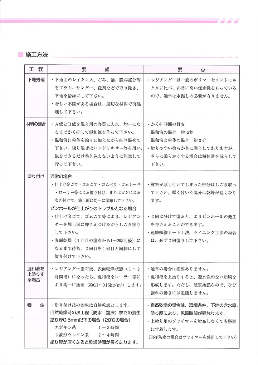 楽天市場 レジアンダー 28kg セット アサヒボンド工業株式会社 日曜左官エムケー工芸 楽天市場店