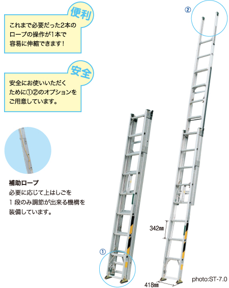 楽天市場】三連伸縮はしご サン3太 ST-8.0 株式会社ナカオ : 日曜左官