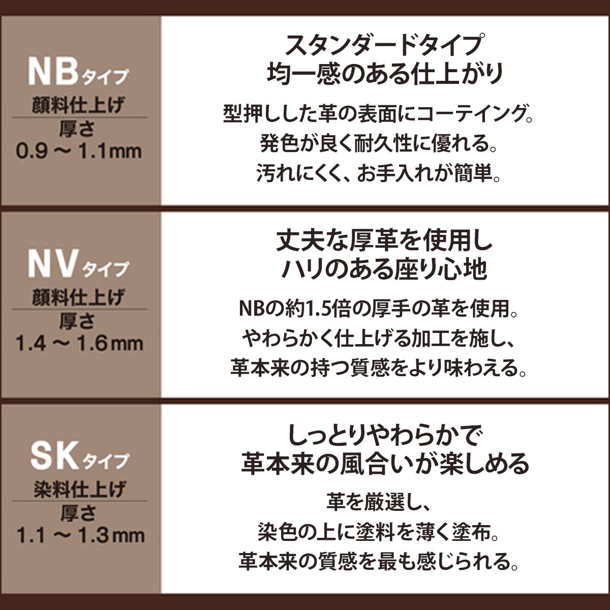 公式 3人用電動本革リクライニングソファ ジャファー 左 Nb Bk ニトリ 配送員設置 5年保証 リクライニングソファ ソファー ソファ 3人掛けソファー 3人掛けソファ 電動 本革 21年春夏再入荷 Jsanalytikal Com