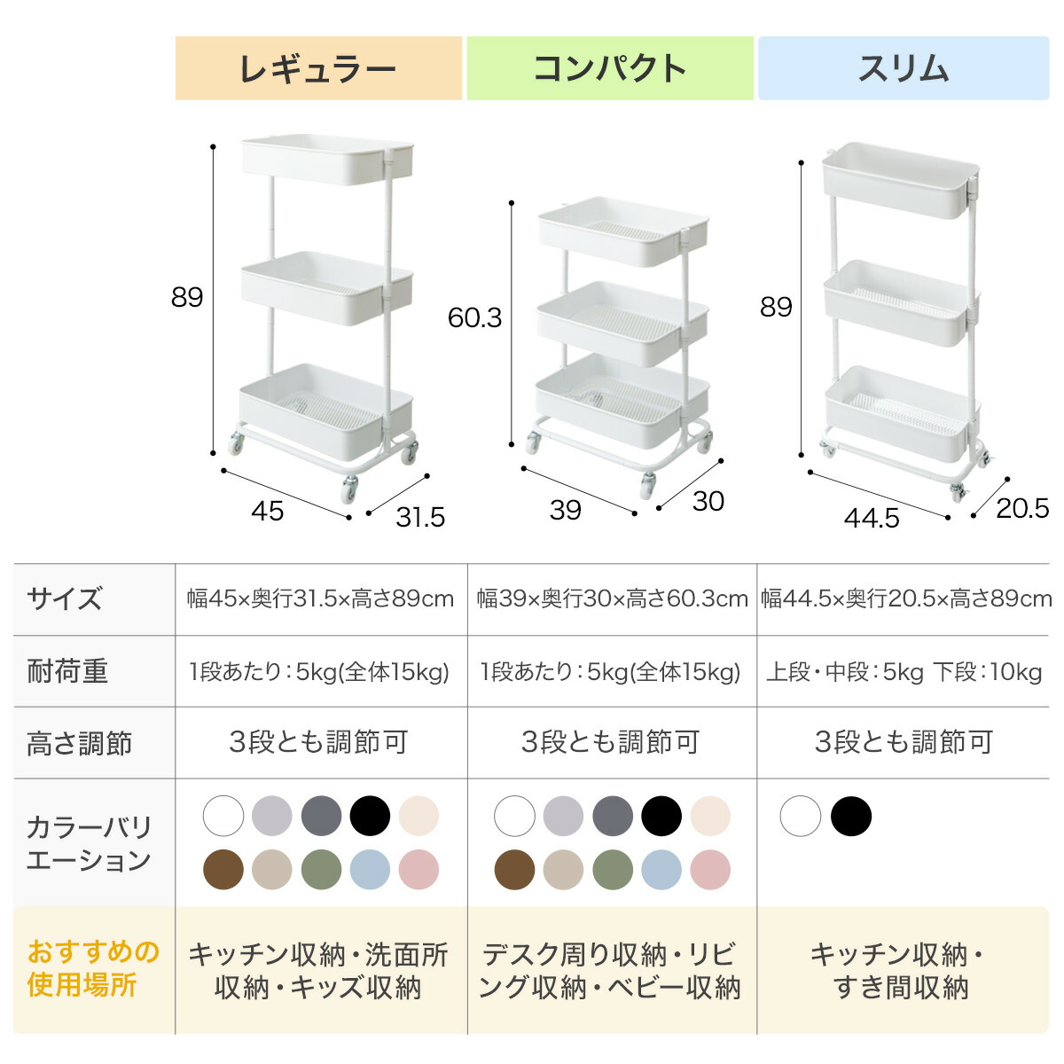 ゆぅ　7月15日まで取り置き 楽天市場】高さ調節ができるスチールワゴン トロリ4 コンパクト