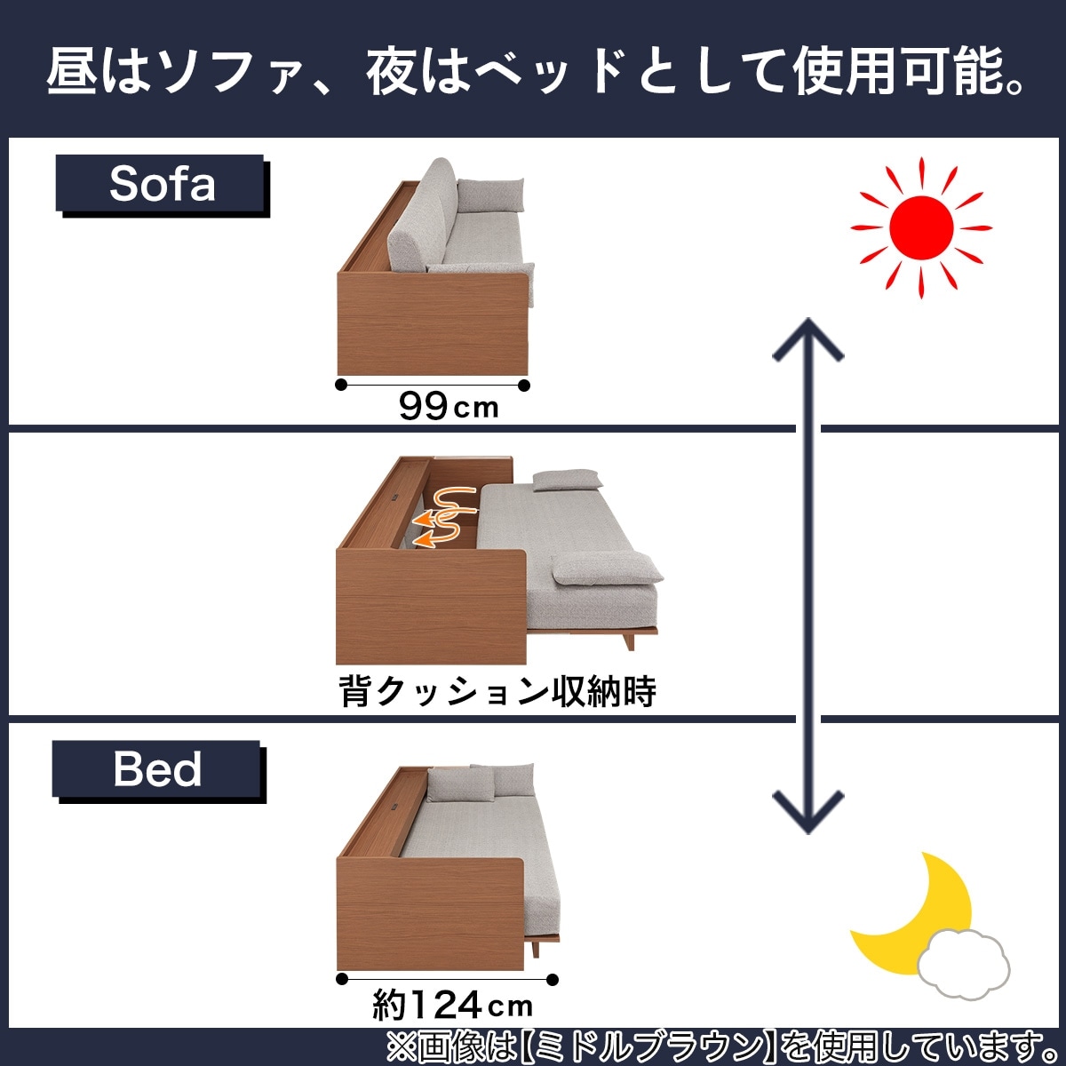 3Way ベッドソファ (B1-USB2 GY/MBR) ニトリ 【配送員設置】 【5年保証】