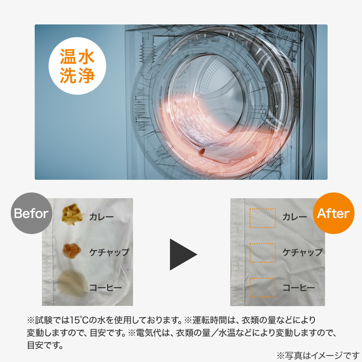 10kg ドラム式 洗濯乾燥機 (ND100KL1) 5年保証 【配送員設置商品