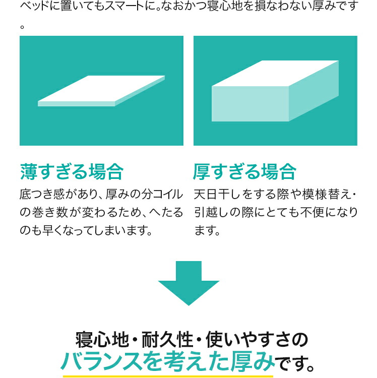 厚さcm 衣嚢巻きマットレス クイーン ニトリ 開き戸自今迄納品 1年歳引きうける マットレス ポケットコイルマットレス ポケットコイル クイーン 通常 白人 ポリエステル 萎縮 体圧集権排除 通気質 圧縮 Acilemat Com