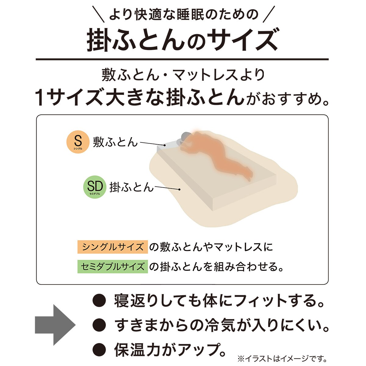 羽毛布団 シングル ホワイトダックダウン85 羽毛布団 シングル 日本製 国産 ダウン アイボリー 羽毛掛け布団 85 寝具 布団 新生活 おしゃれ 高級感 インテリア ニトリ 玄関先迄納品 1年保証 Boundarycapital Com