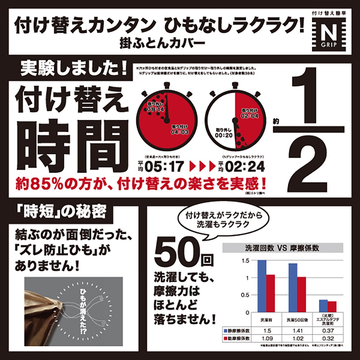 細引なしらくらく掛布集団遮蔽物 皇后陛下 N取り所 真砂心臓3wh Q ニトリ 開行先迄納品 和金高循環以上貨物輸送無料客体商いもの Cannes Encheres Com