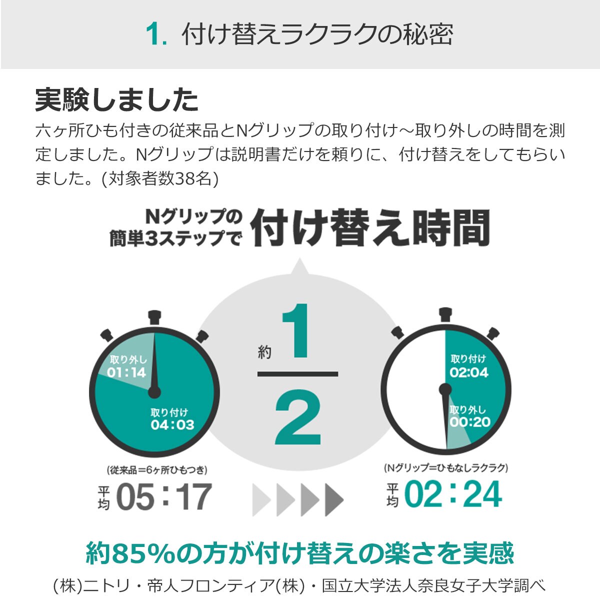 ひもなしラクラク掛け布団カバー ダブル Nグリップサシャ D 掛布団カバー 掛けふとんカバー 掛ふとんカバー ニトリ  〔合計金額11000円以上送料無料対象商品〕 新しい到着