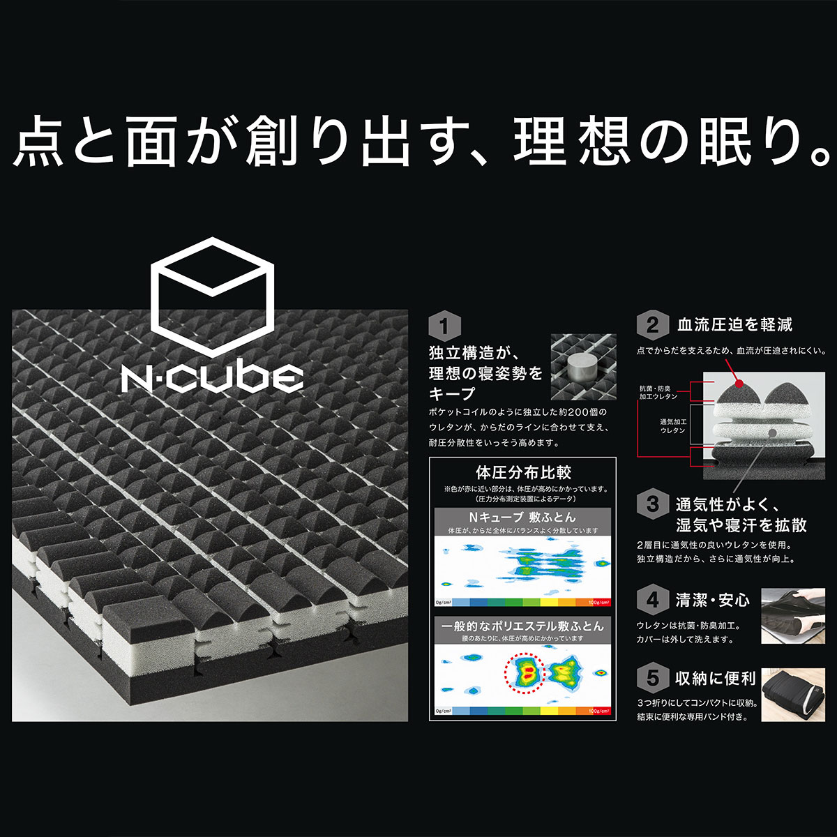 3層式敷布団 シングル N Cube S ニトリ 玄関先迄納品 コーディネート 寝具 学習机 1年保証 ニトリ