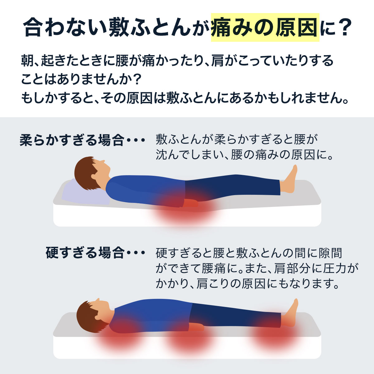 楽天市場 敷き布団 シングル 敷布団 洗える 高通気敷布団 シングル N Breath S シングル 抗菌 防臭 ウォームグレー 快眠 体圧分散 高通気 硬め かため 一人暮らし 新生活 ニトリ 玄関先迄納品 1年保証 ニトリ 楽天市場 敷き布団 シングル 敷布団 洗える 高通気敷布団 シングル N Breath S シングル 抗菌 防臭 ウォームグレー 快眠 体圧分散 高通気 硬め かため 一人暮らし 新生活 ニトリ 玄関先迄納品 1年保証 ニトリ