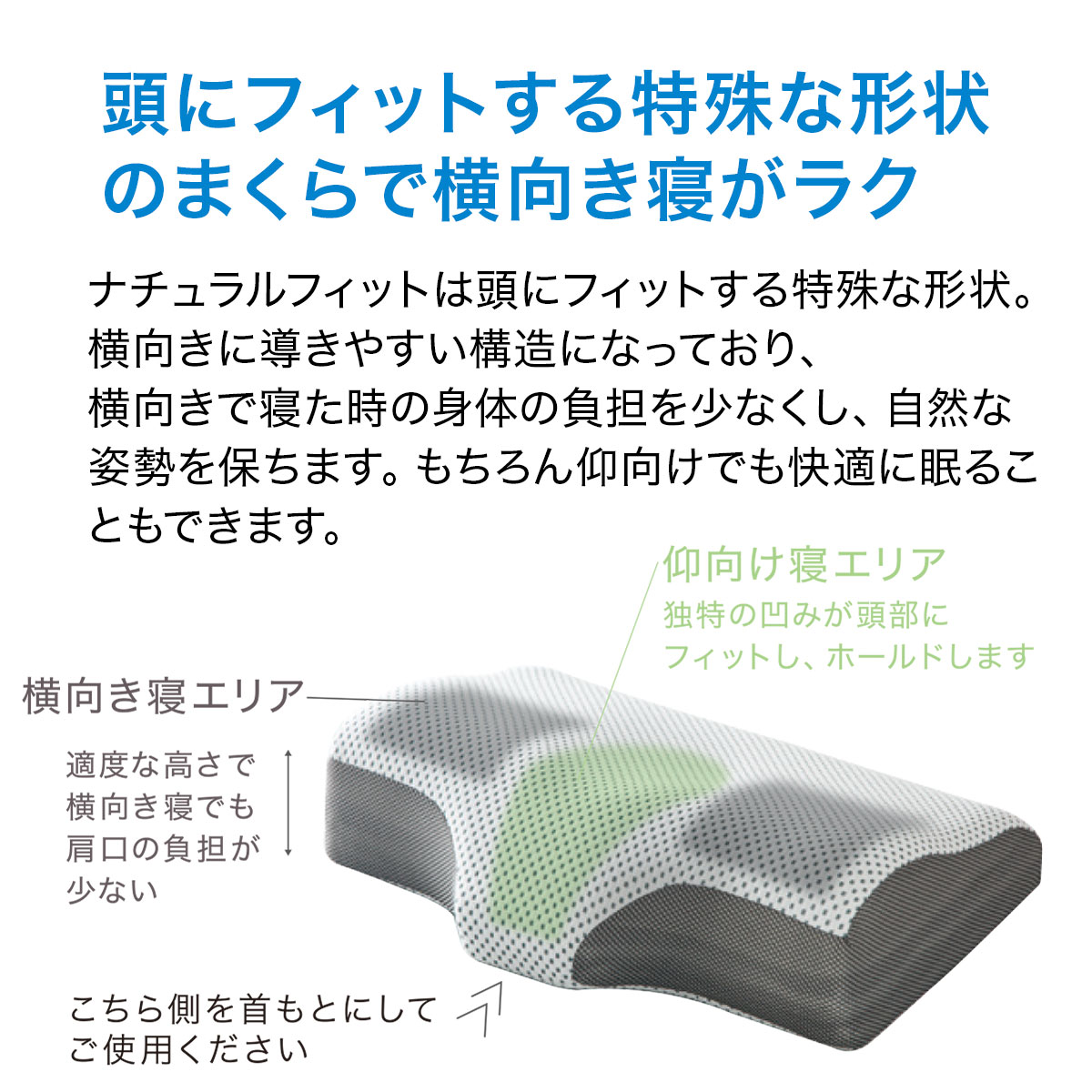 楽天市場 横向き寝がラクなまくら ナチュラルフィット ニトリ 玄関先迄納品 1年保証 合計金額円以上送料無料対象商品 ニトリ