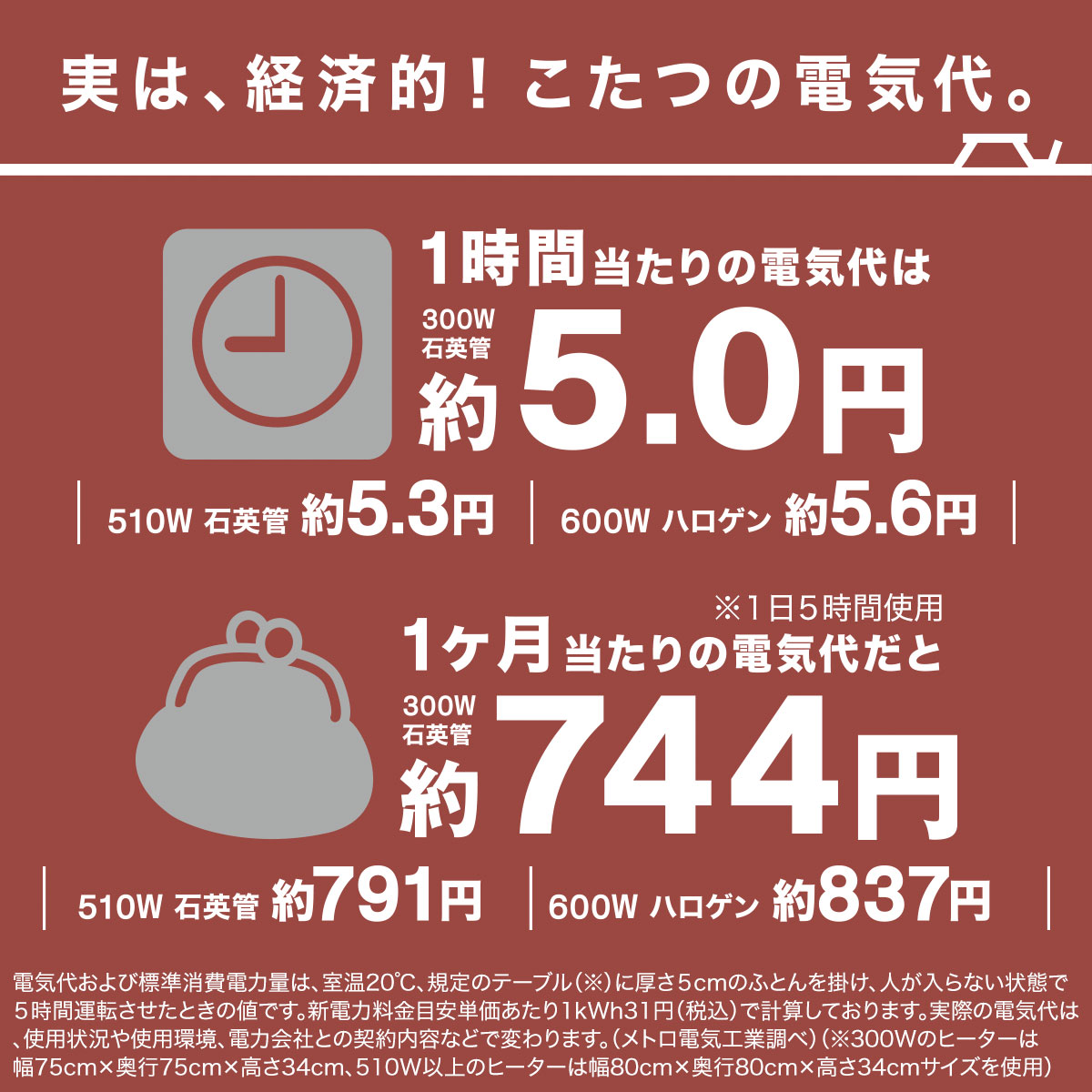こたつ掛ふとん大判(CA2213GY)ニトリ【玄関先迄納品】〔合計金額11000円以上送料無料対象商品〕