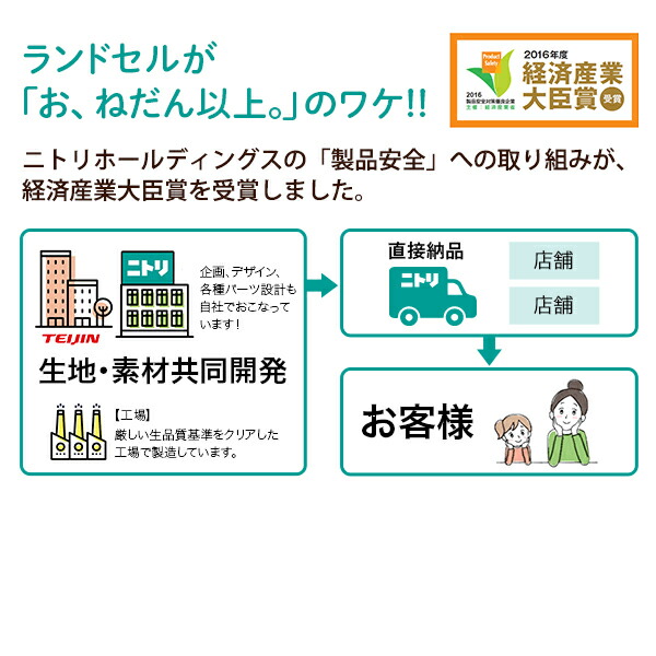送料無料 玄関先迄納品 ニトリ ランドセル スピリッツ Wpgsai 6年保証 ホームファッション 家具 家具配送料無料 トータルコーディネート にとり 家具 収納 ニトリ インテリア ホームファッションニトリ 羽毛布団 学習机 インテリア ニトリ Nitori にとり 学習机 送料無料 玄関先迄納品 ニトリ ランドセル スピリッツ Wpgsai 6年保証 ホームファッション 家具 家具配送料無料 トータルコーディネート にとり 家具 収納 ニトリ インテリア ホームファッションニトリ 羽毛布団 学習机 インテリア ニトリ Nitori にとり 学習机