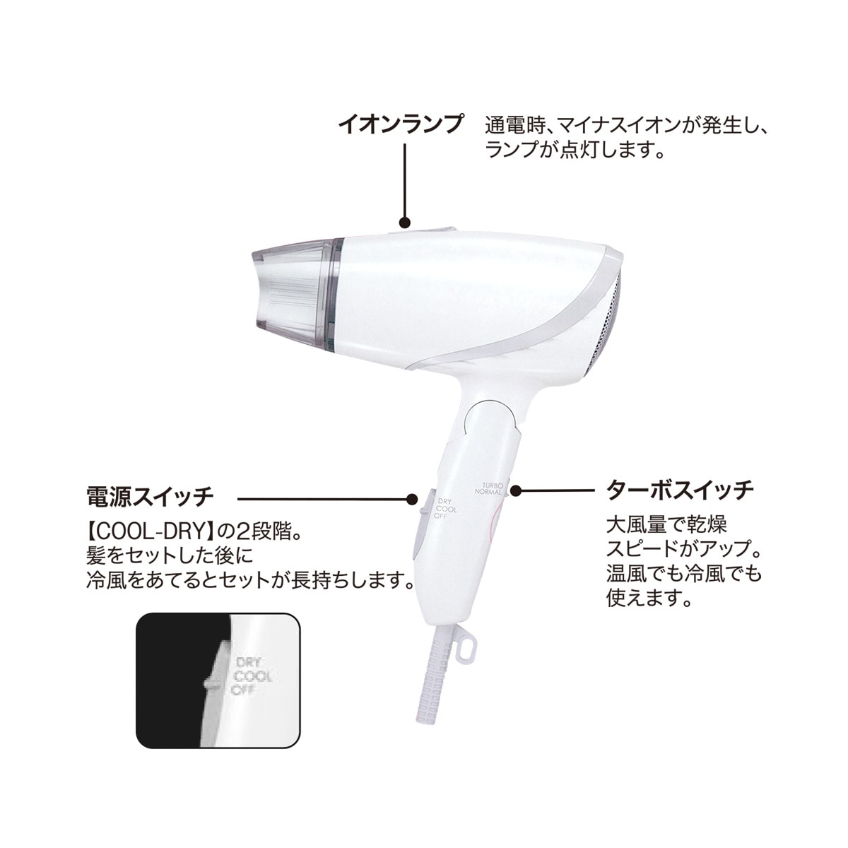 エントリーでP5倍！マイナスイオンヘアードライヤー(TID-250N2) ニトリ